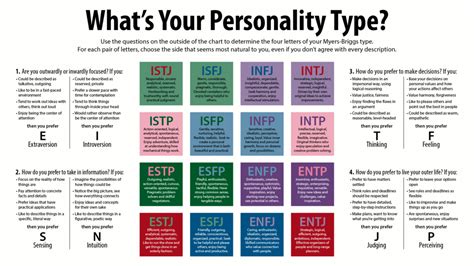 @ellen_morena.16|16 types.